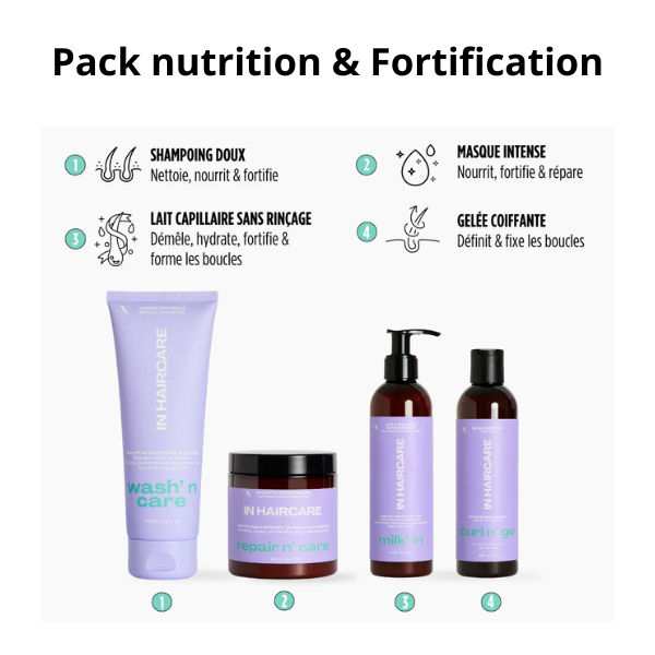 Pack nutrition & Fortification In haircare